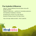 Hydrella skin clarifying Serum